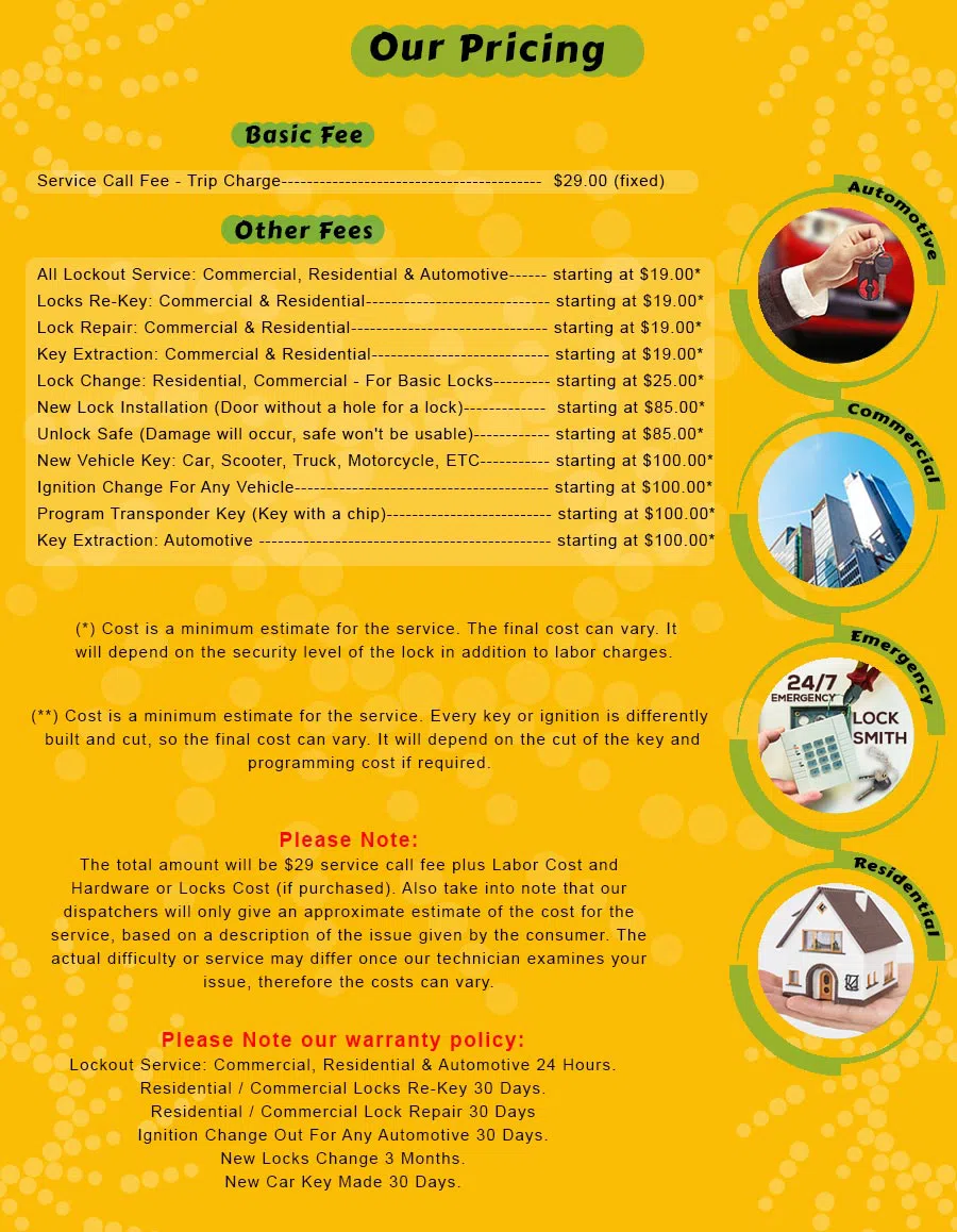 Gold Locksmith Store Avon By Sea, NJ 732-204-7499