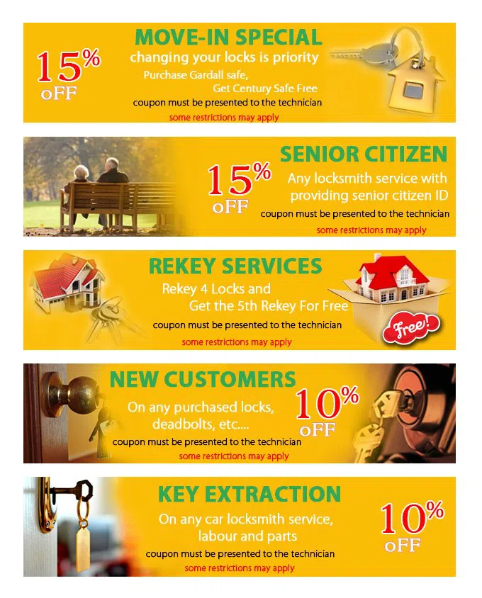Gold Locksmith Store Avon By Sea, NJ 732-204-7499 - coupon21-set-five